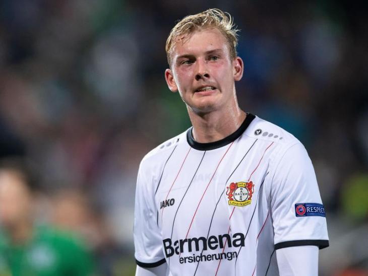 Юлиан Брандт