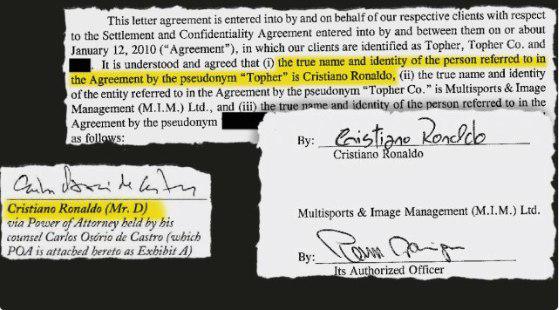 Опубликованы доказательства откупа Роналду от обвинений в изнасиловании в 2010 году