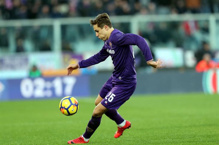 Федерико Кьеза