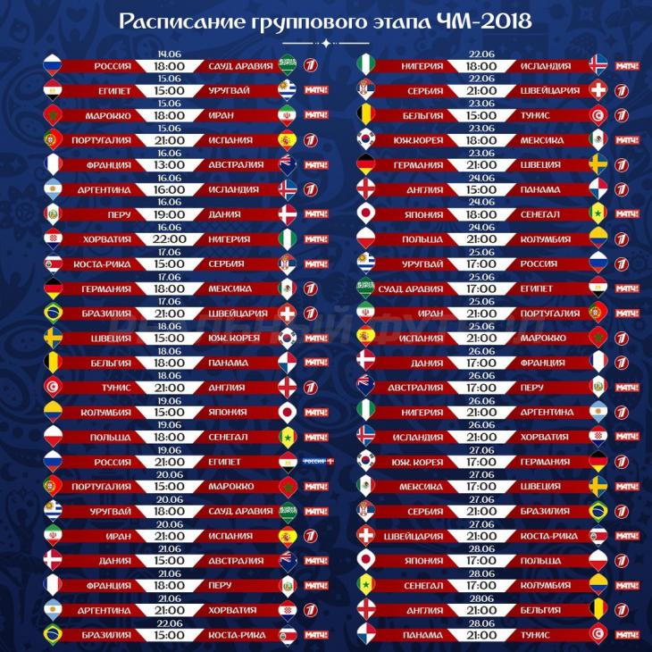 Распиание матчей ЧМ-2018
