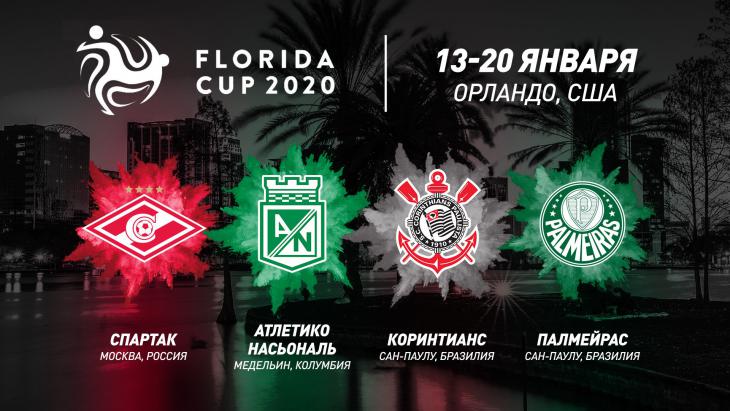 Зимние сборы Спартака