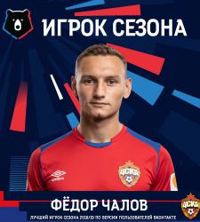 Федор Чалов