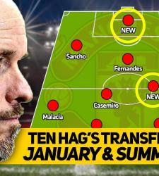 Тен Хаг получит 115 000 000 евро ещё на три трансфера 